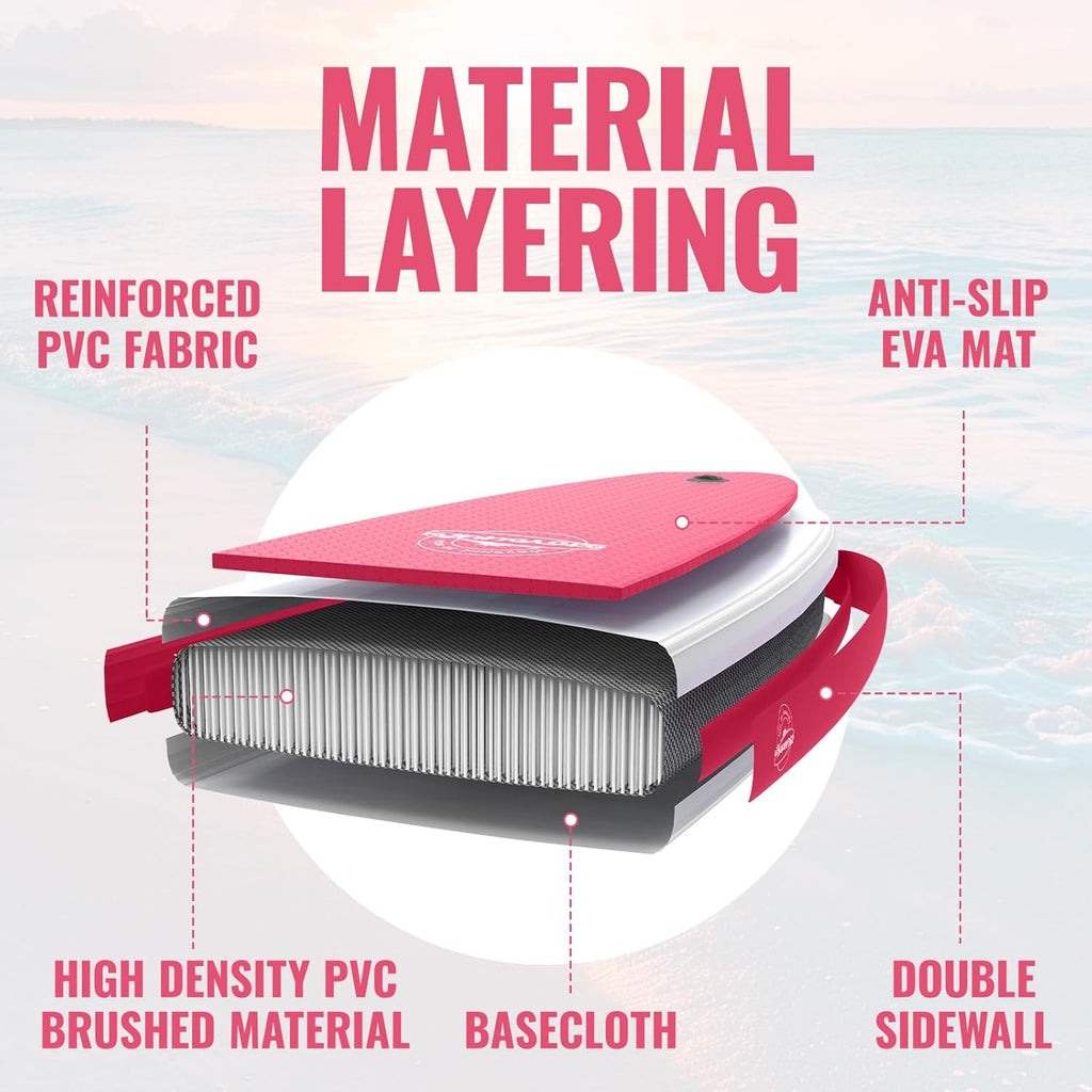 Paeloop { Stand-up paddle} - Inflatable SUP Paddle Board
