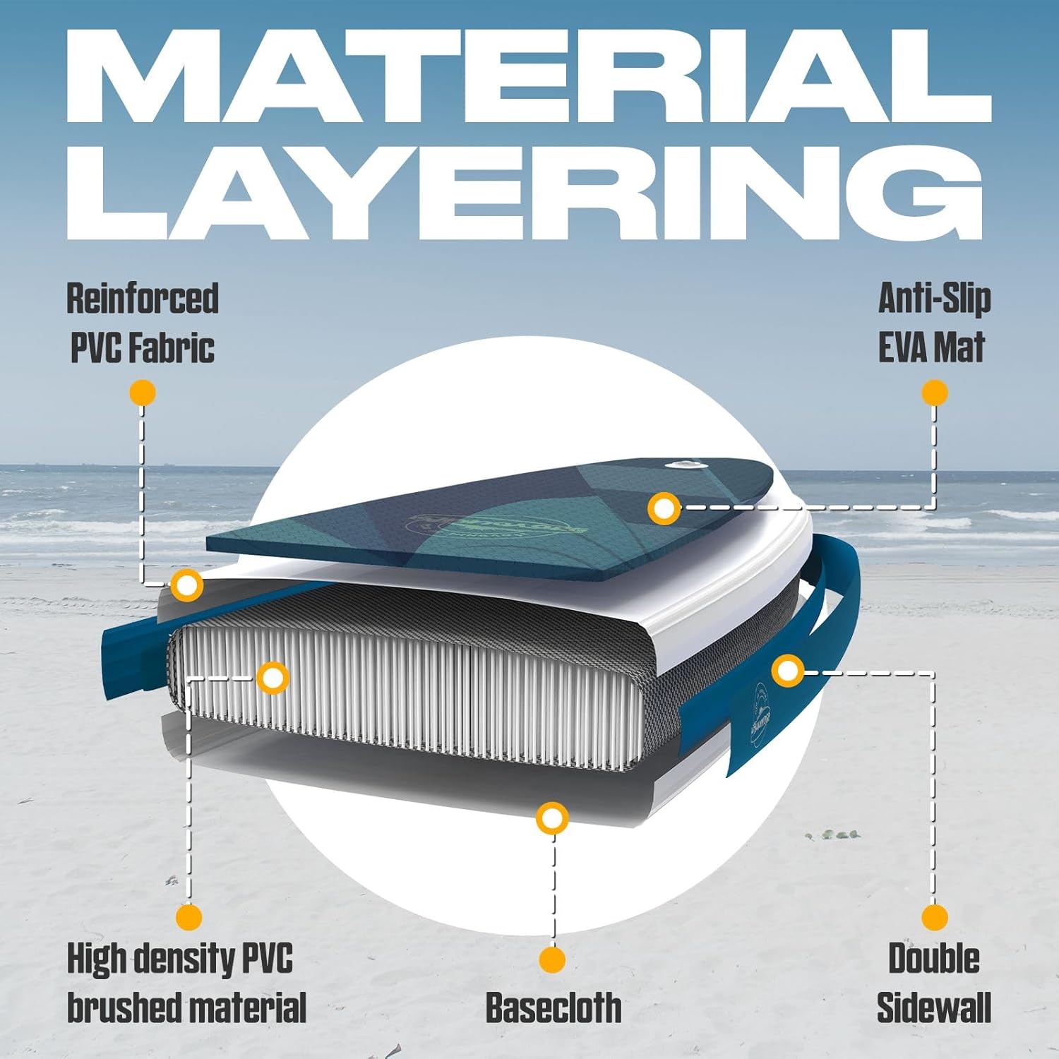 Paeloop { Stand-up paddle} - Inflatable SUP Paddle Board