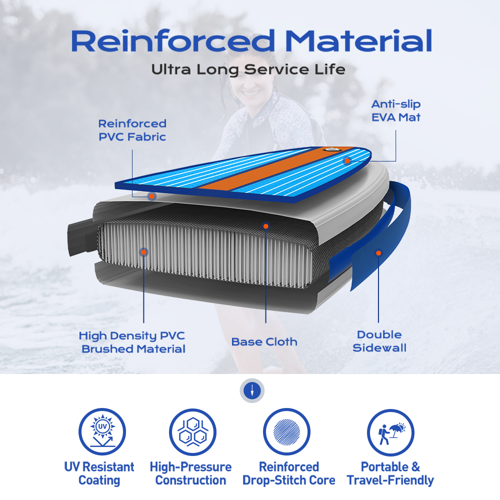 Paeloop { Stand-up paddle} - Inflatable SUP Paddle Board