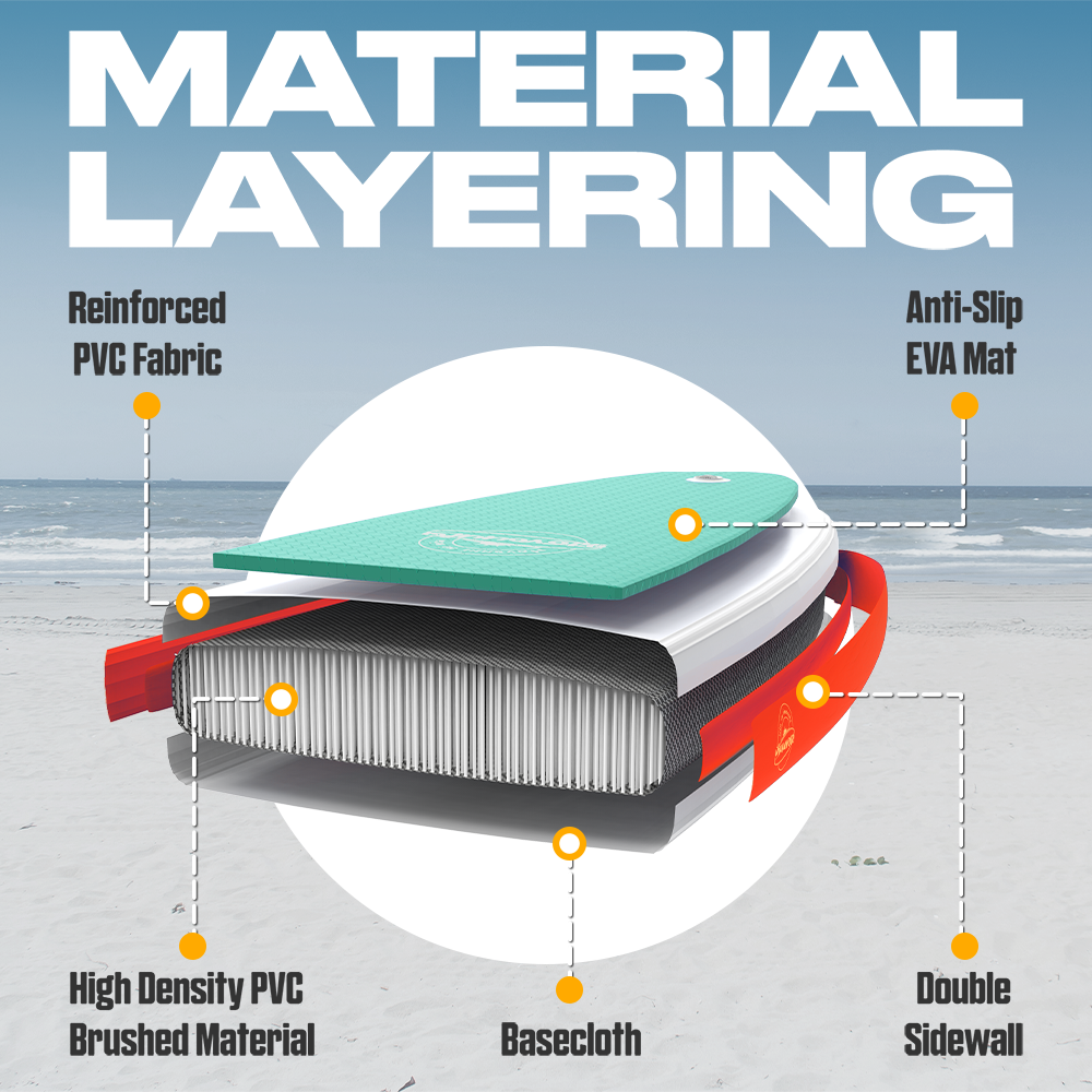 Paeloop { Stand-up paddle} - Inflatable SUP Paddle Board