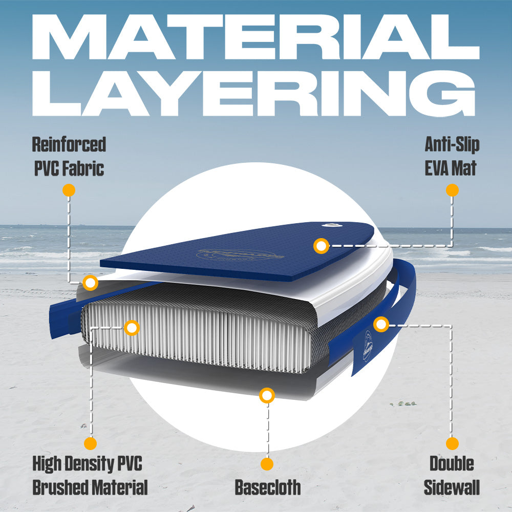 Paeloop { Stand-up paddle} - Inflatable SUP Paddle Board